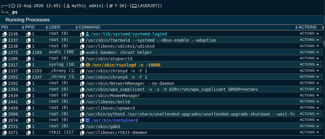 Dark agent ps output with browser script highlighting suspicious processes